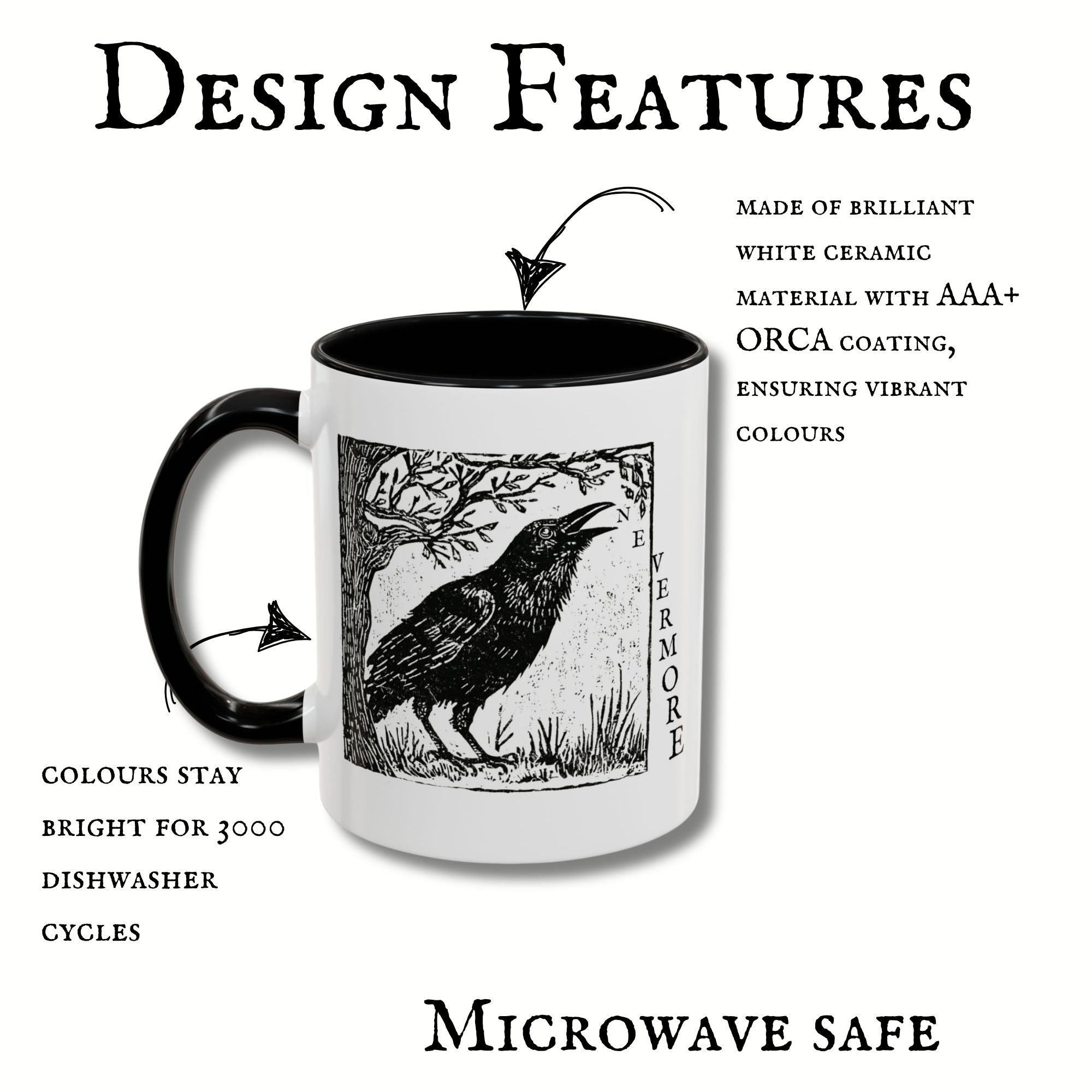 Nevermore Raven Quote Mug